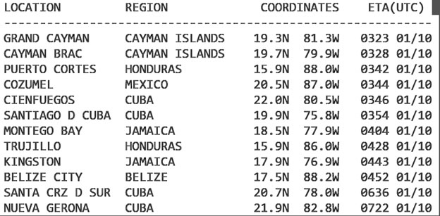 tsnuami regiones caribe
